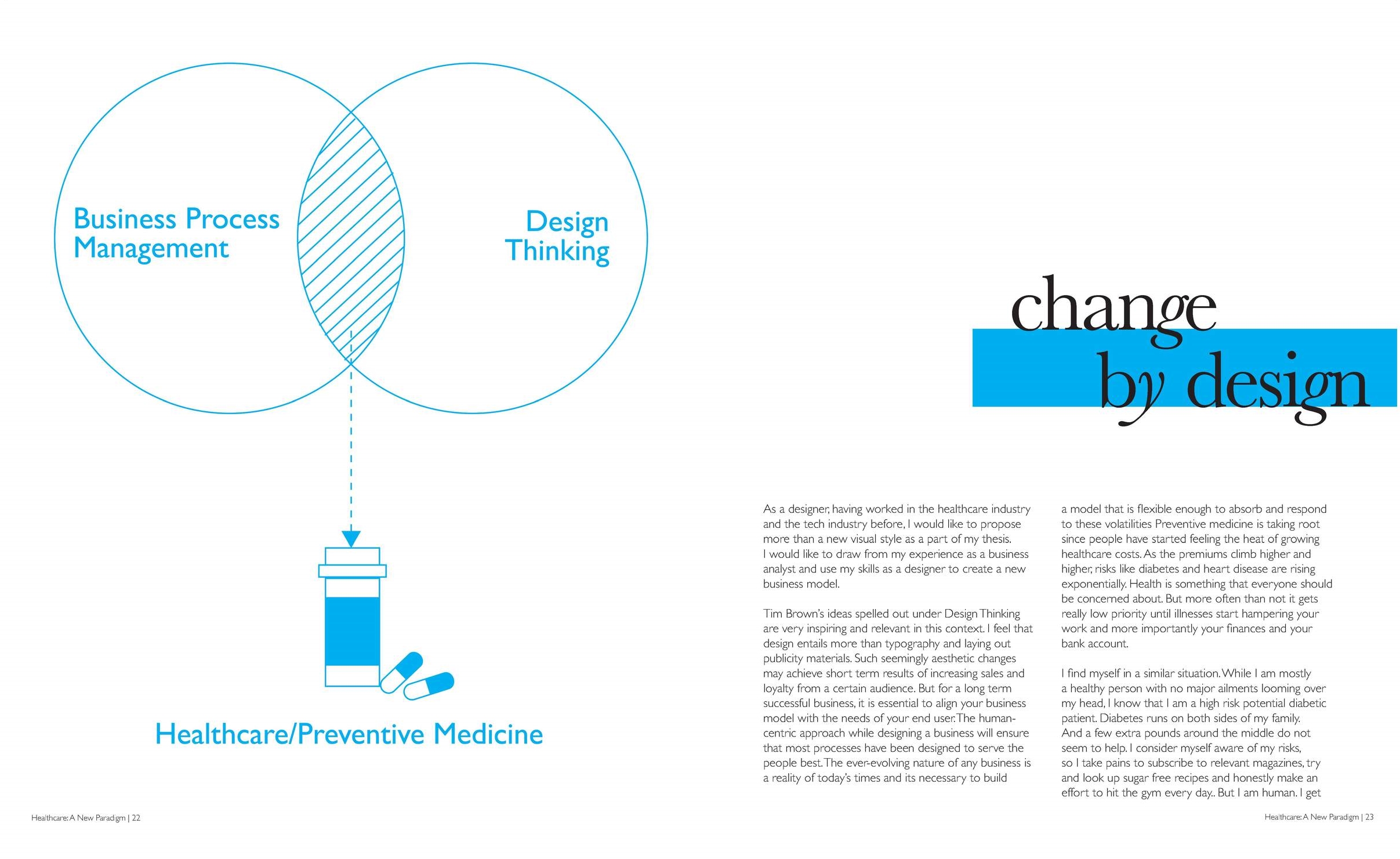 Spread from thesis book