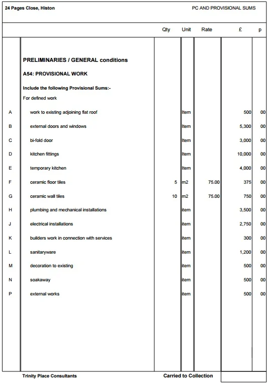 How much does it cost to build a house or extension — estimating costs