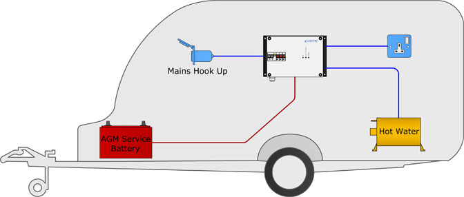 vehicle-power-systems.jpg