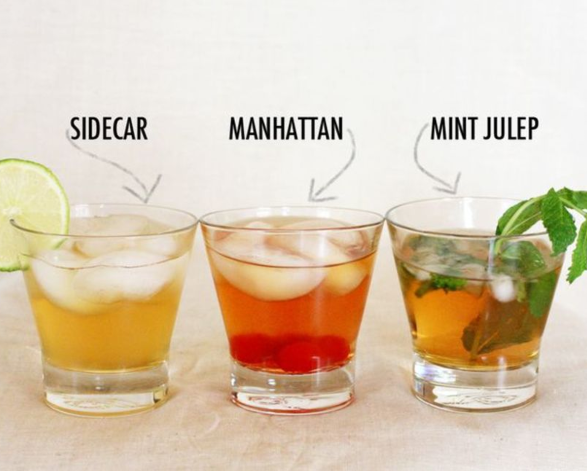 Mixology 101 - Nosh:pitality