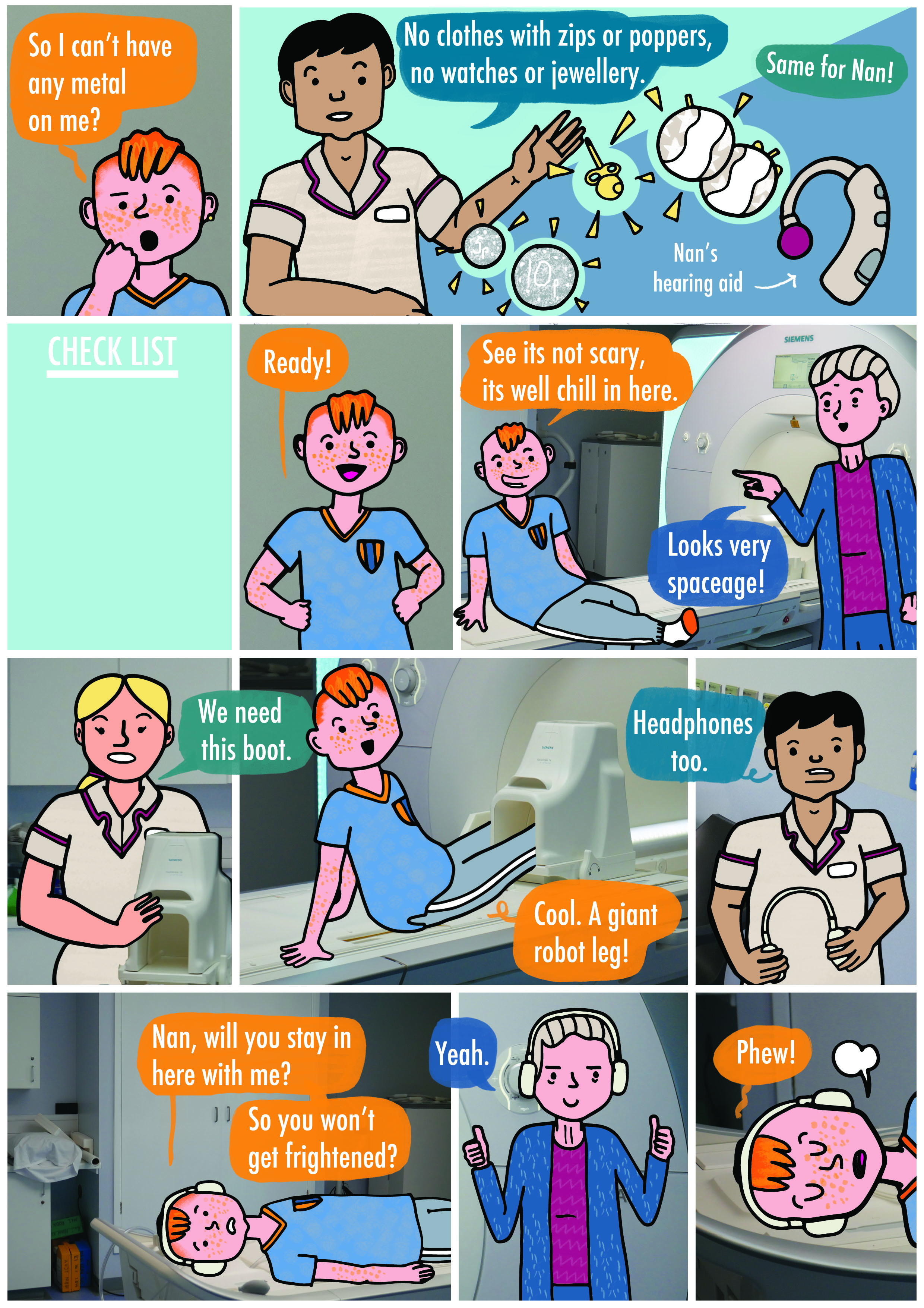 My MRI (Page 3)