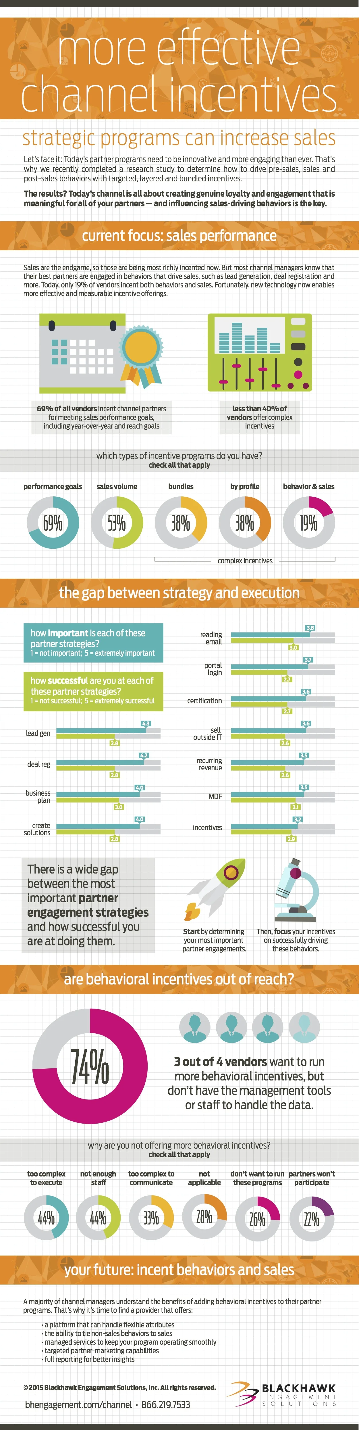 BES Channel Infostack.jpg