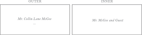Envelope Addressing for an Invitee and a Guest.png