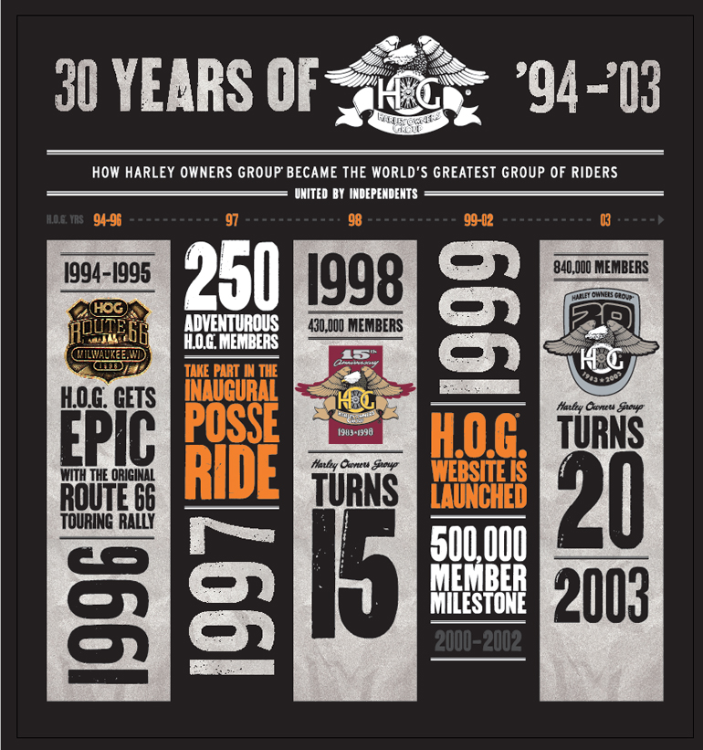HOG770.jpg