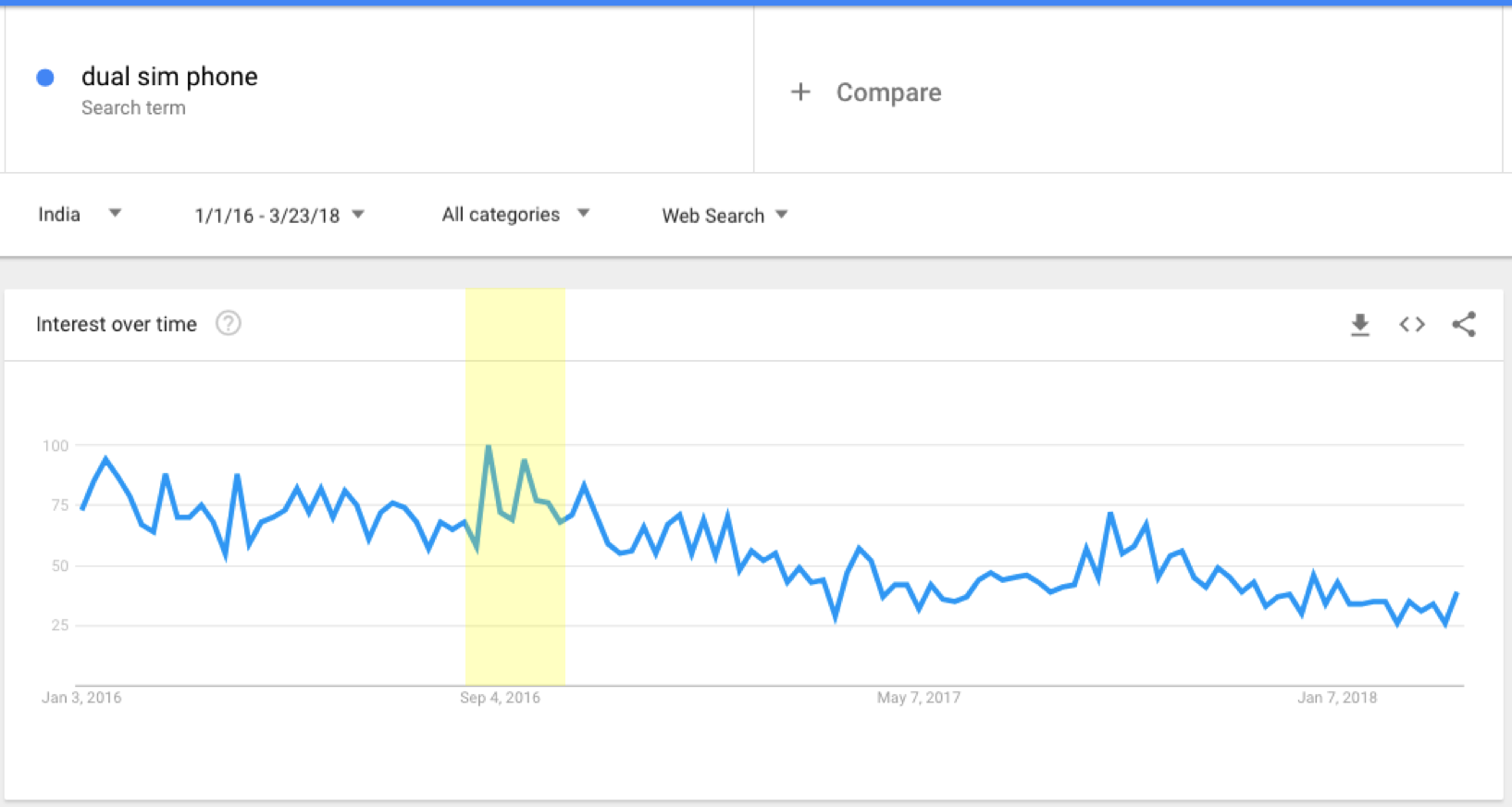 Google Trends.png