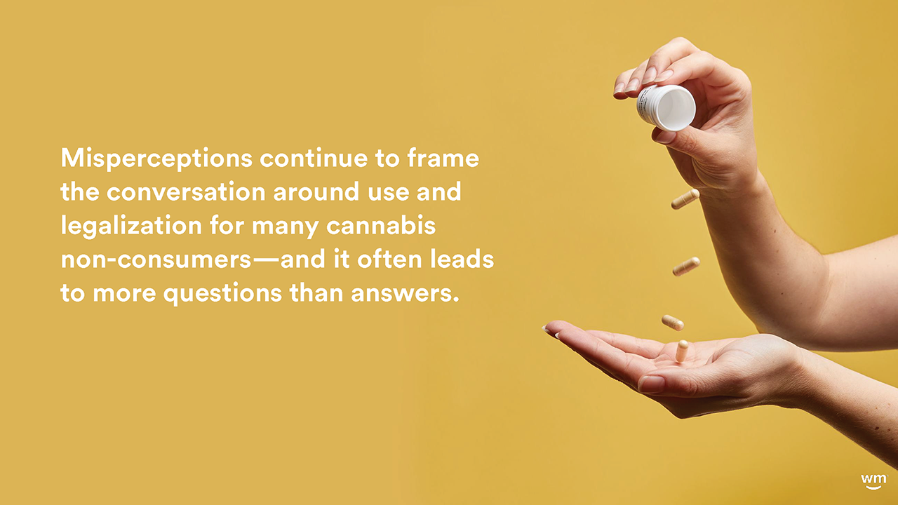 Weedmaps 2021 Cannabis in America 11_12 for WM IR site DOWNLOAD_Page_56.png