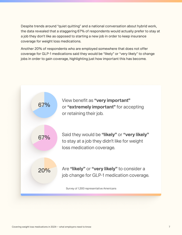 240118-LeadMagnetCampaign-TrendReport-Page07.png