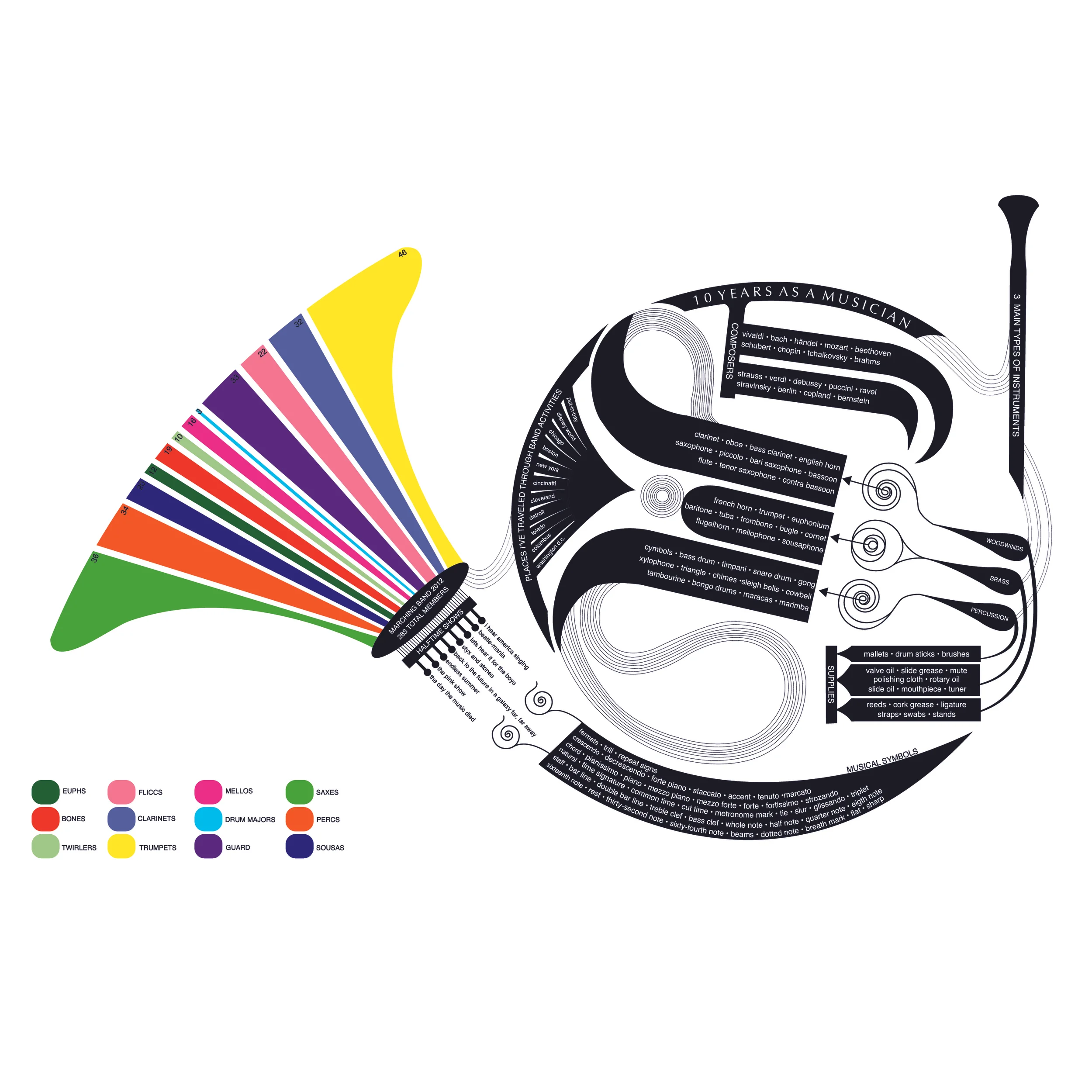 French Horn Diagram.jpg
