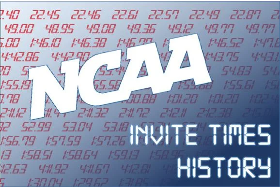 NCAA Invited History