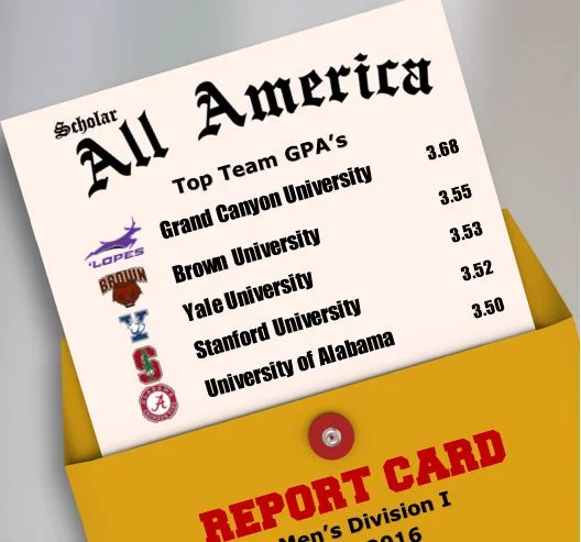 Record Number of Teams Named Fall Scholar All-America