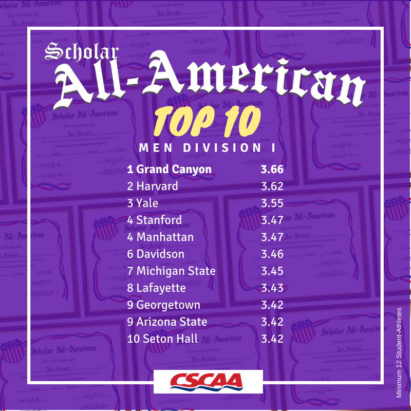 476 Schools Earn Academic Recognition