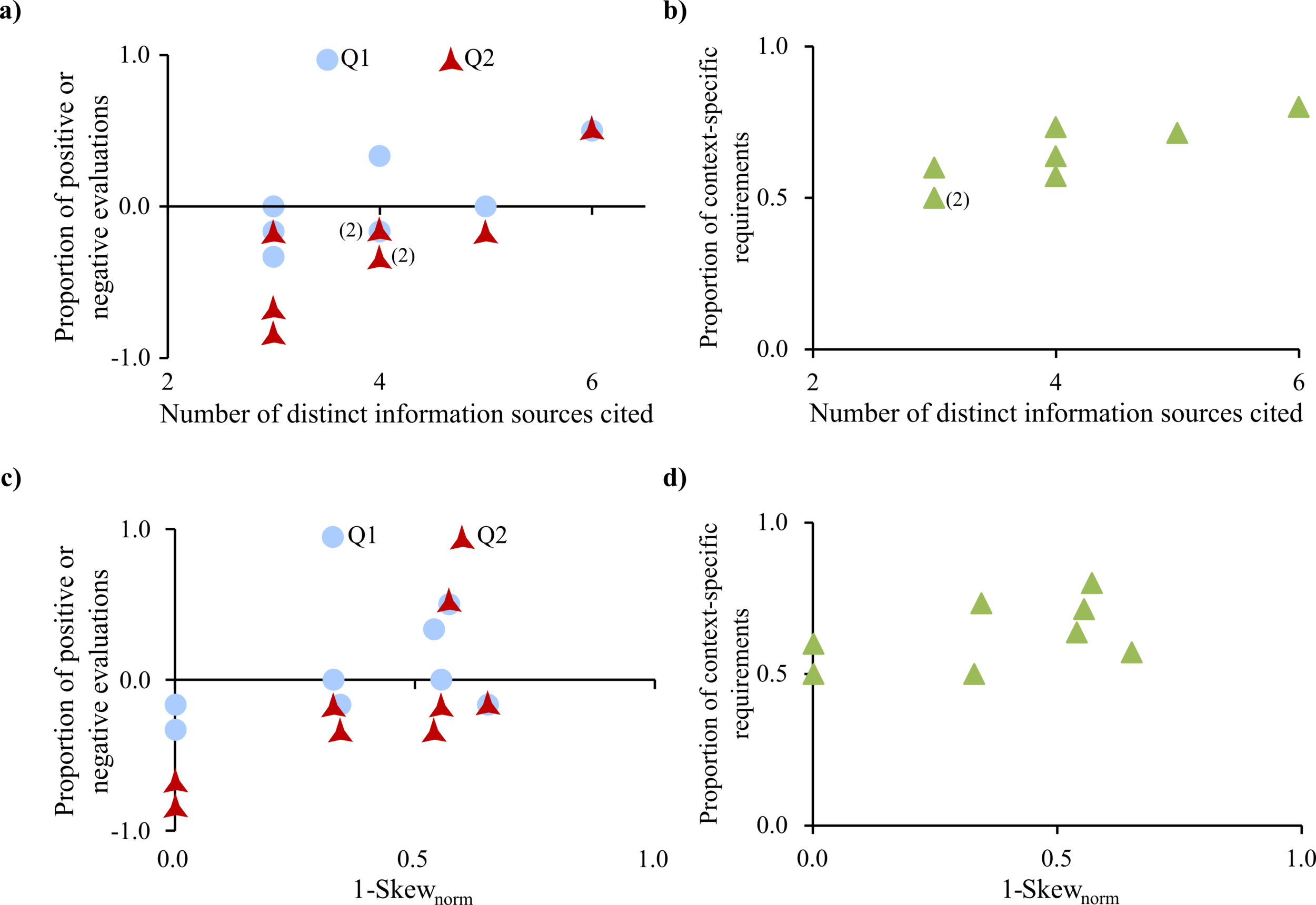 Fig 4 v3.png