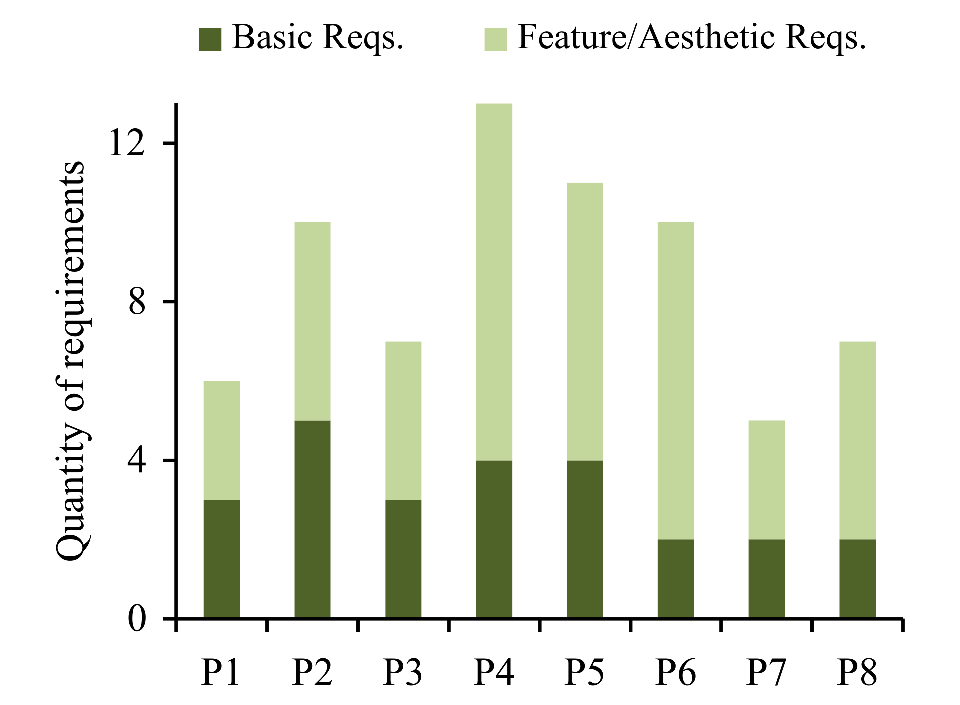 Fig 2 v2.png