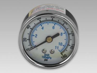 Gauges