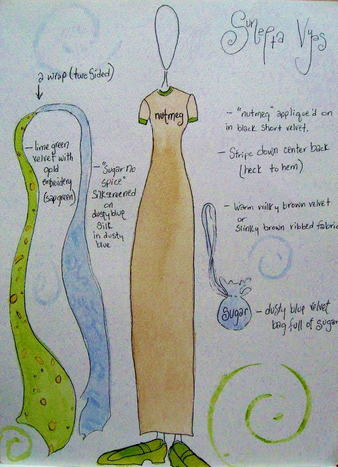 93-95 ACAD,YYC. W1 Design.JPG