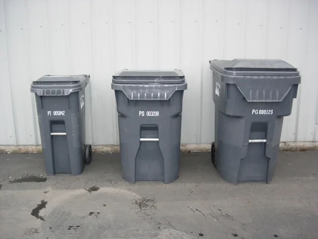 Right-Size Your Containers and Frequency