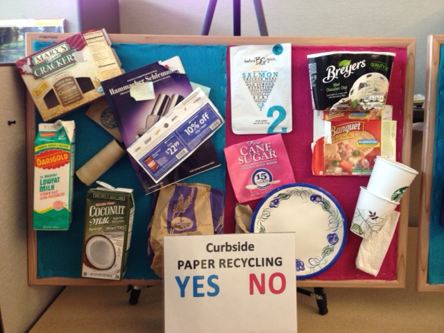 West Linn Farmers Market