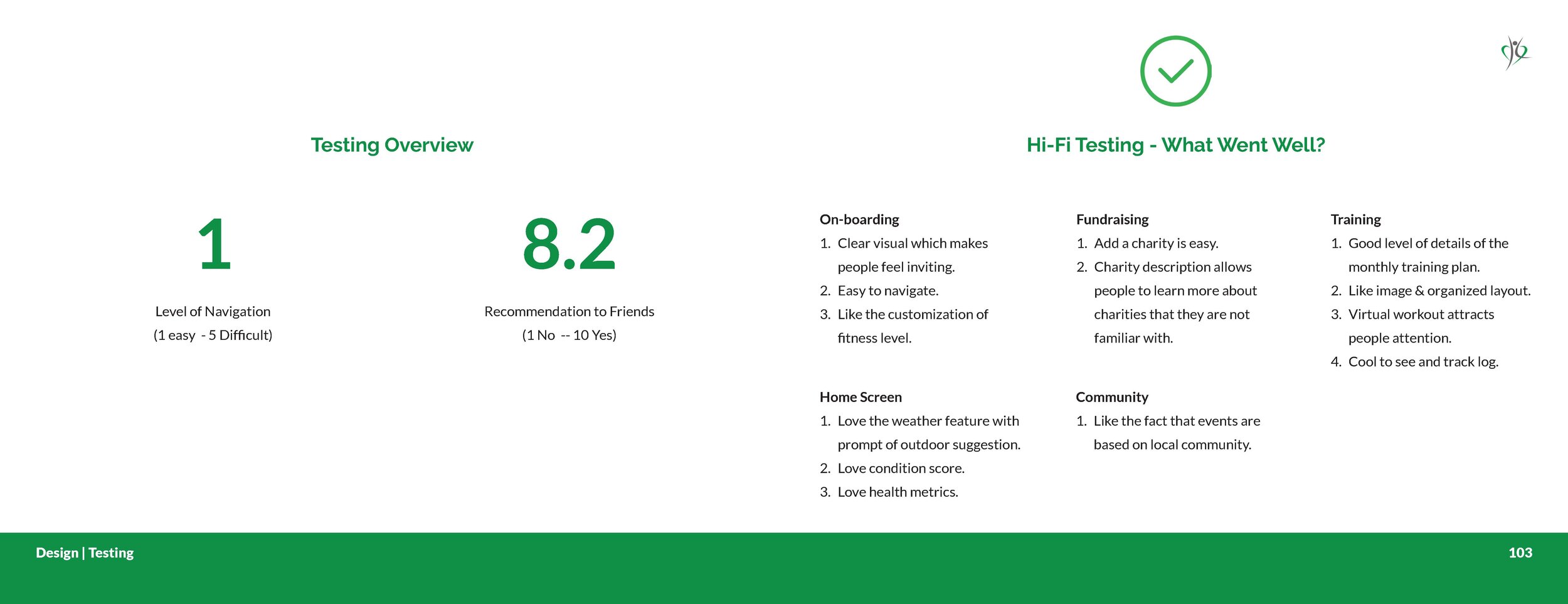 MHCID_Capstone Project_Start Giving Local_Booklet_Final_08.28.2020_SPREADS_Page_52.jpg