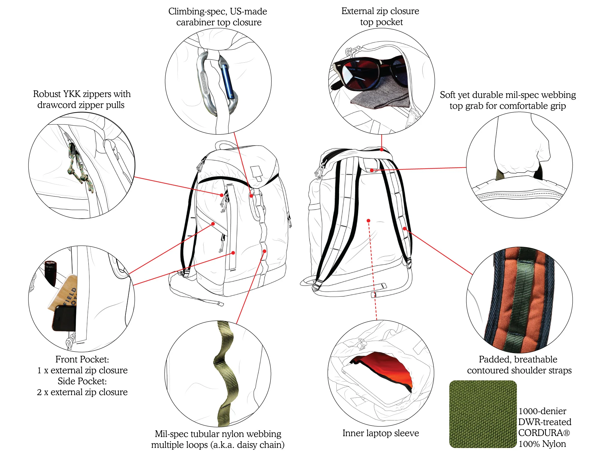 LCP,-Detail-Callouts.jpg