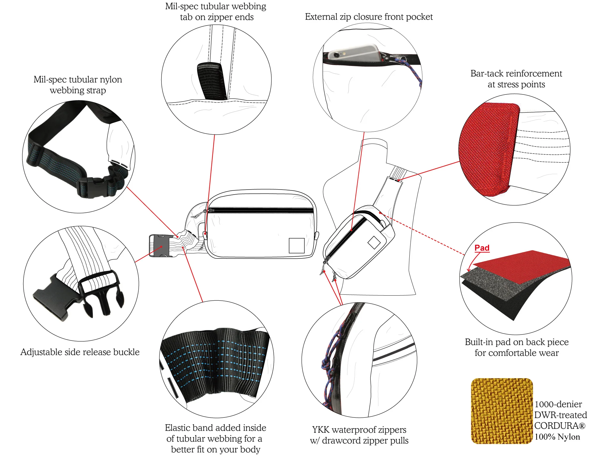 Sling-Bag--Callout.jpg