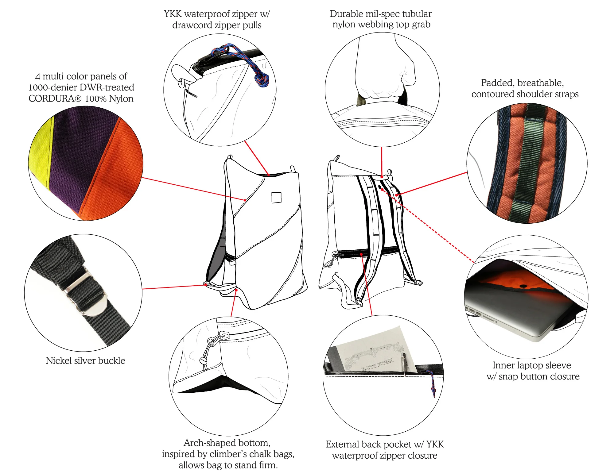 Bucket-Backpack--Callout.jpg