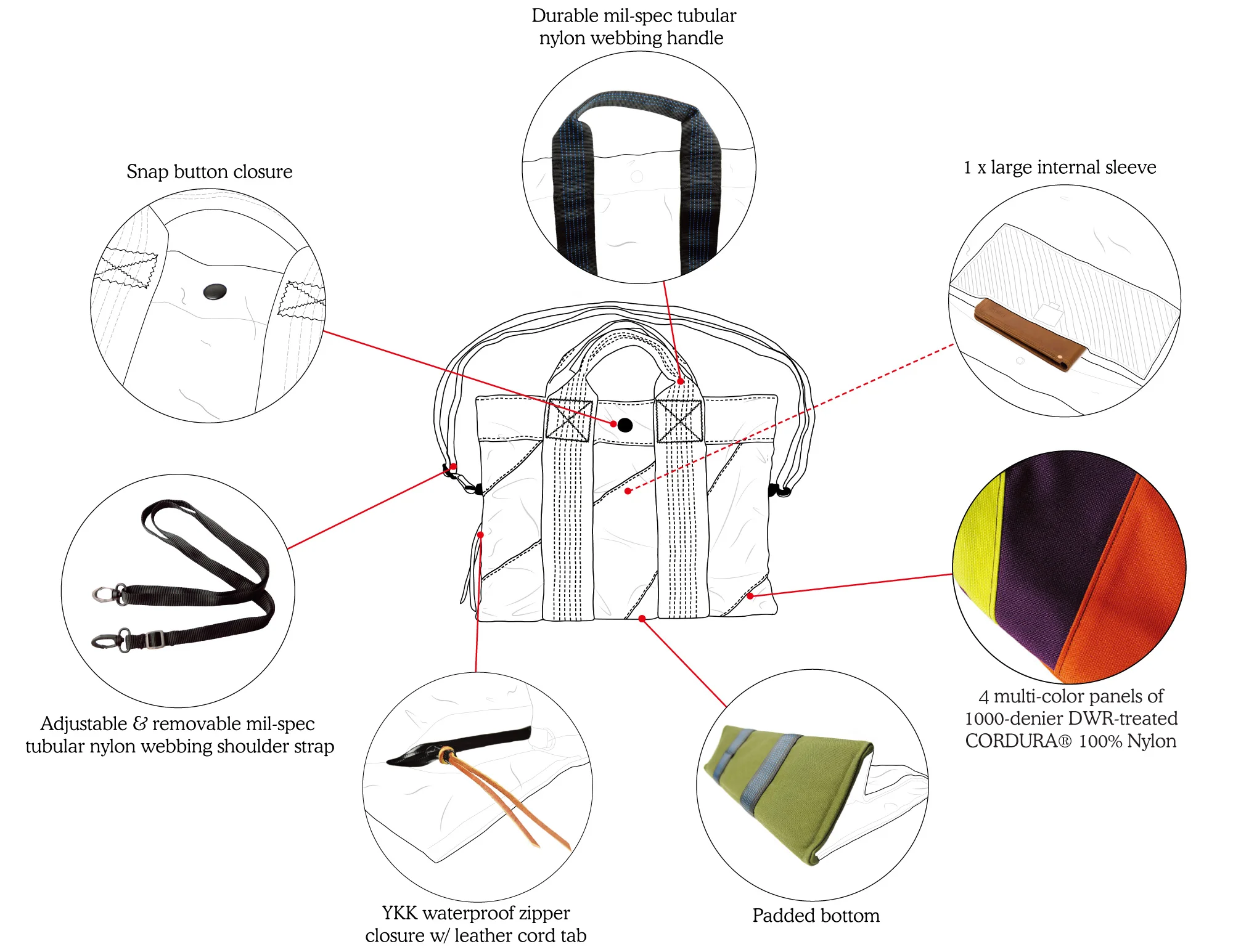 Multi-Paneled-Handbag--Callout.jpg