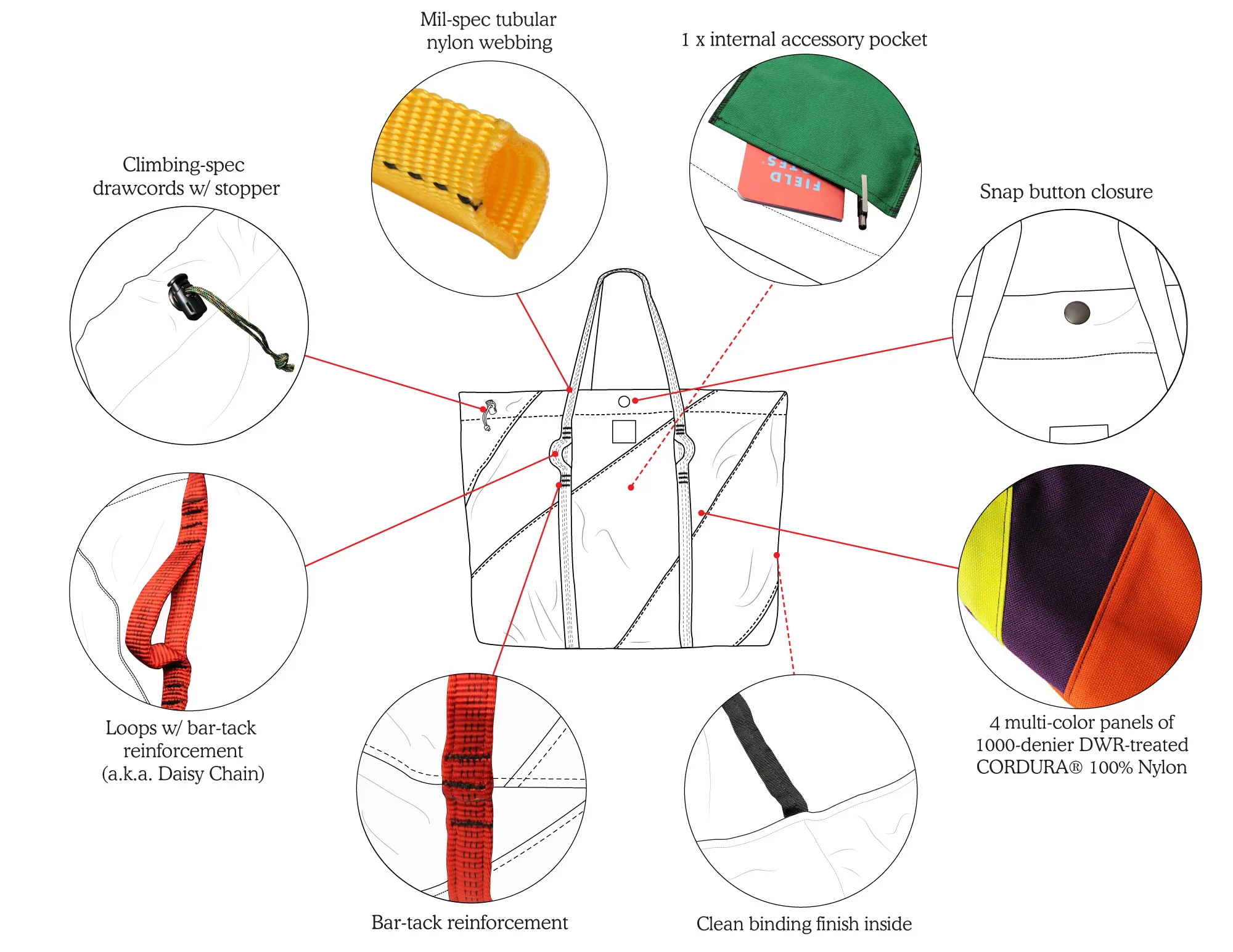 Large-Leisure-Tote--Callout.jpg