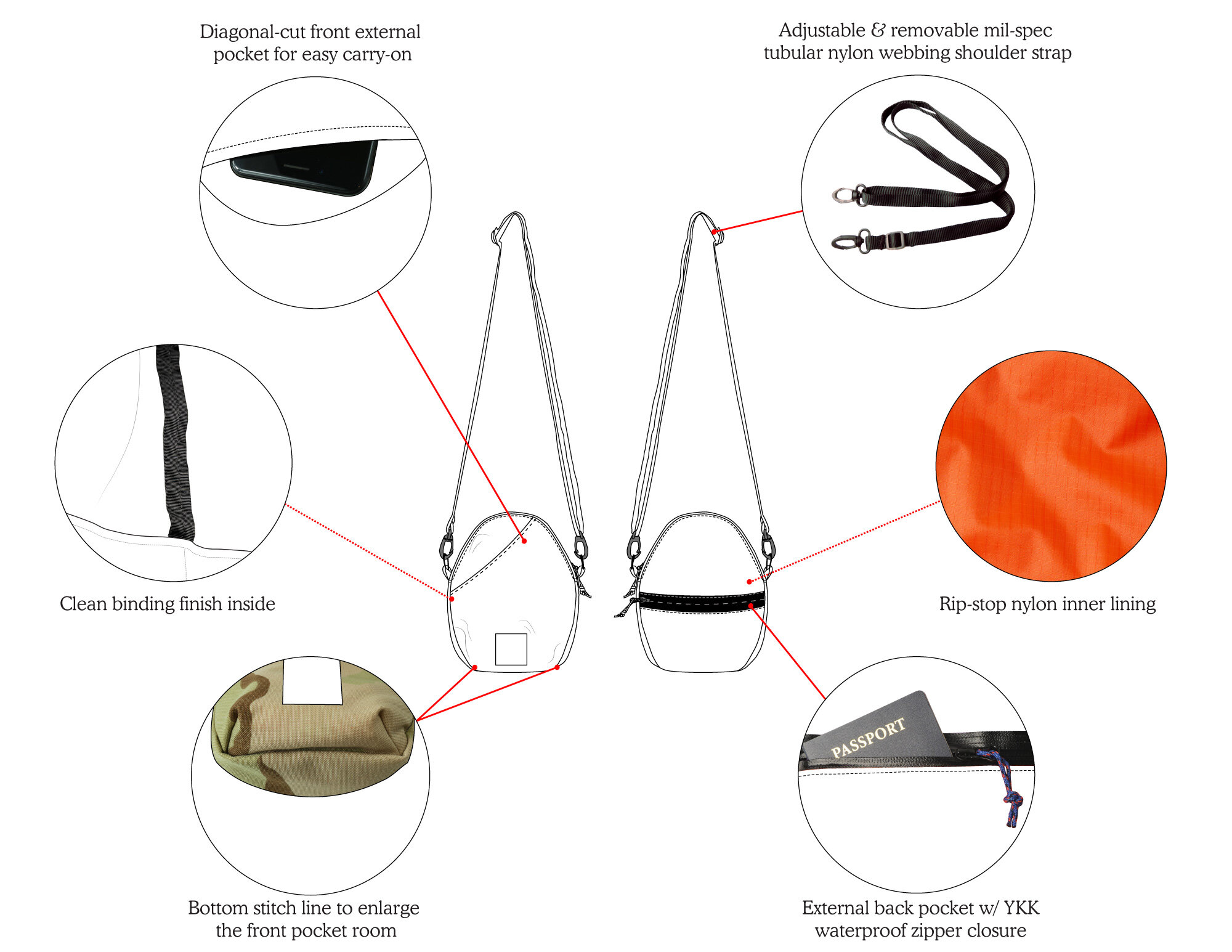 Carry Pouch — Epperson Mountaineering