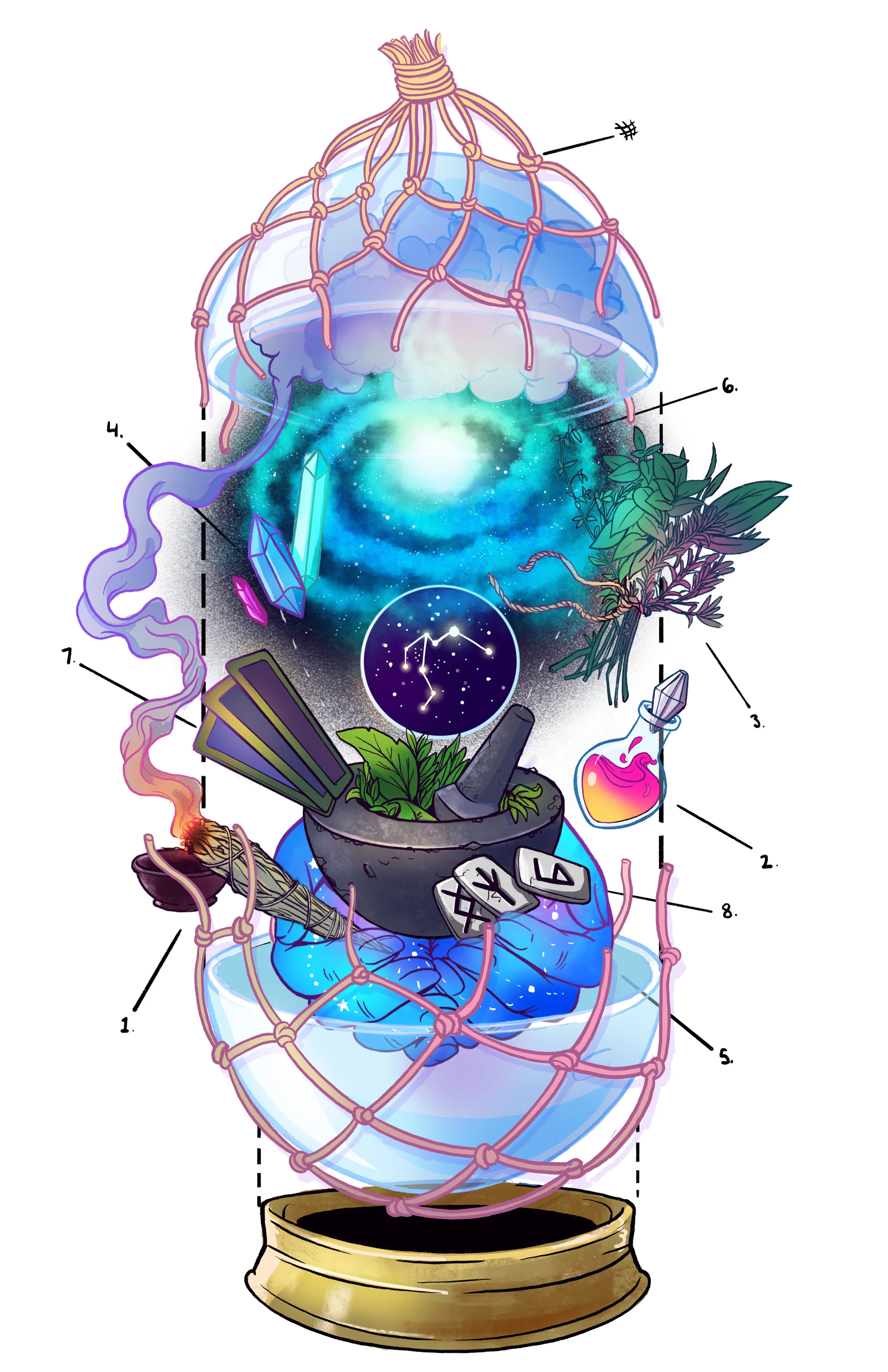 Orb of Scrying
