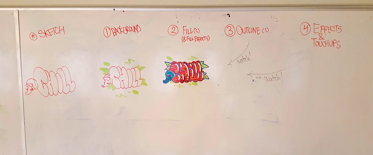 AerosolAcademy-Whiteboard-Piece-Stage2.jpg