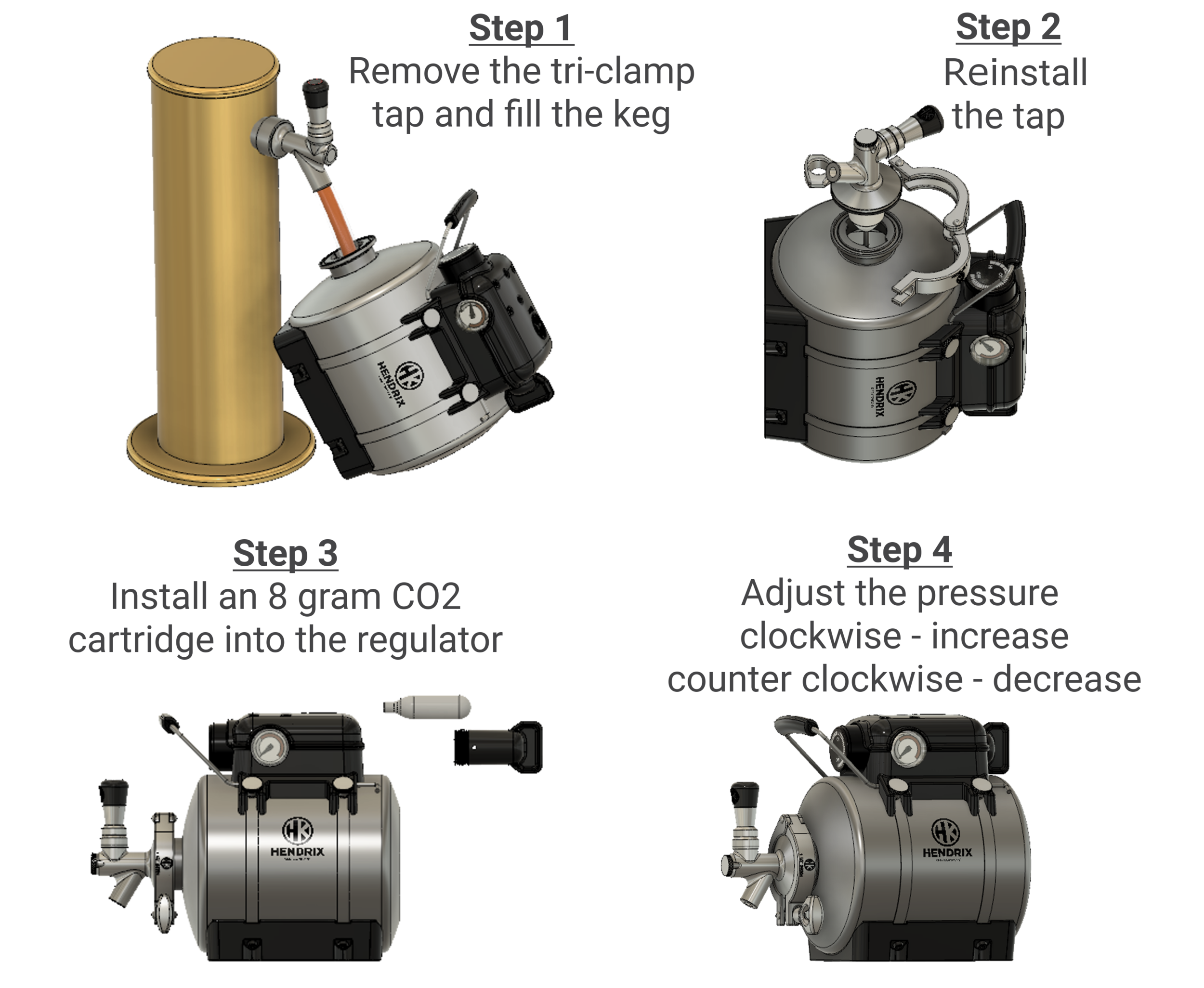 Filling the personal keg is easy
