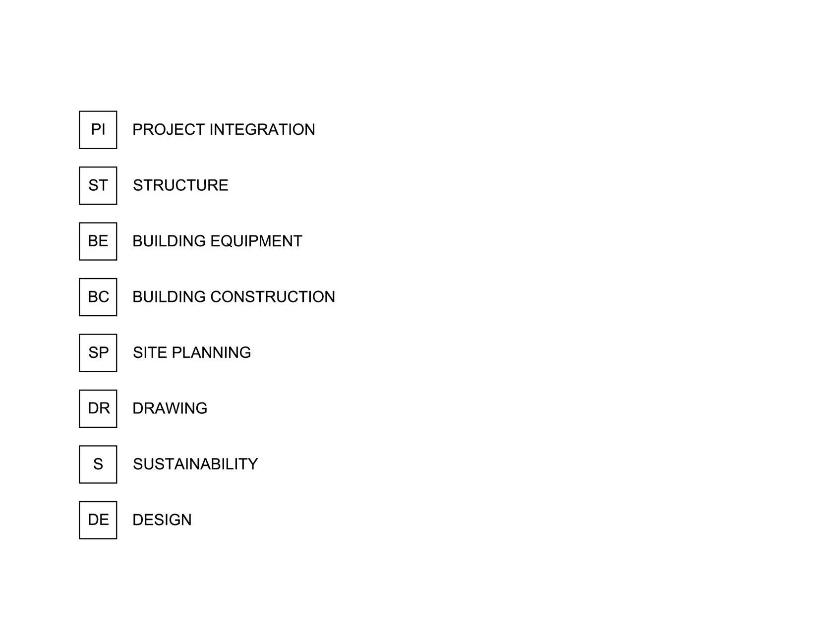 Architectural Technology Interview SM_Page_01.jpg