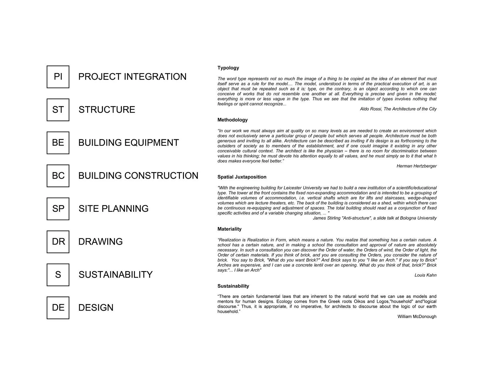 Architectural Technology Interview SM_Page_02.jpg