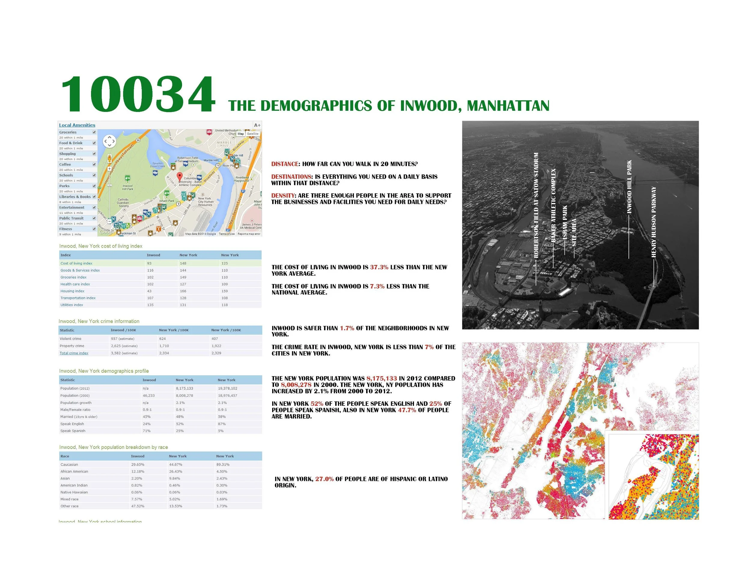 D6 Portfolio_Page_04.jpg
