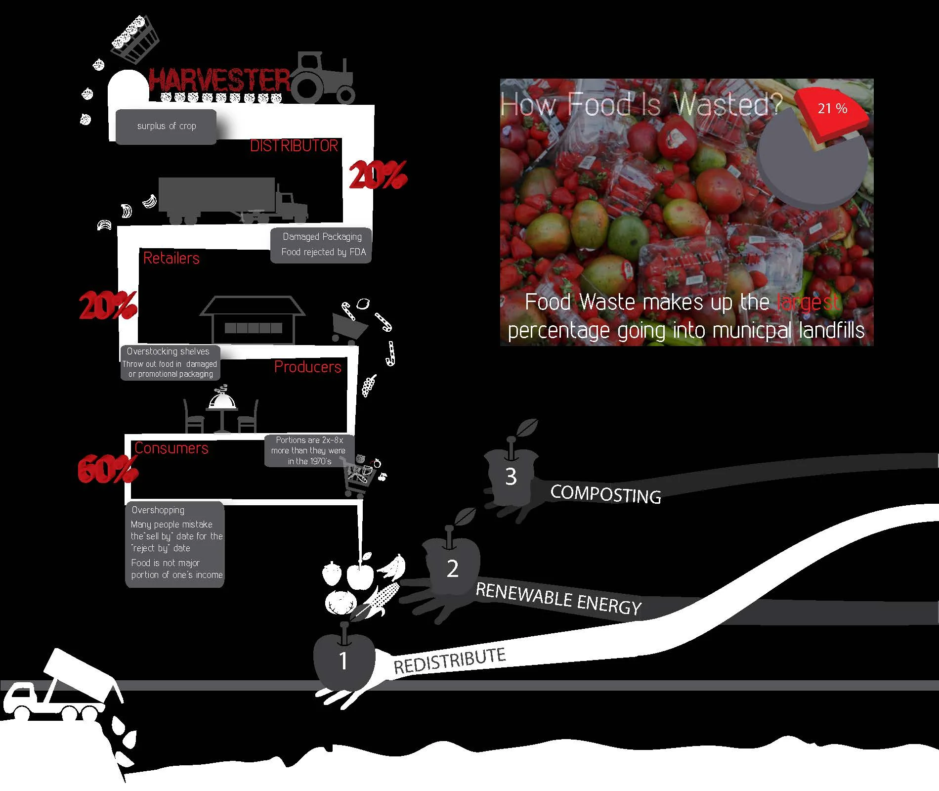 Fraschilla_Recovering_The_Apple_Prof. Robert Cody_Page_15.jpg
