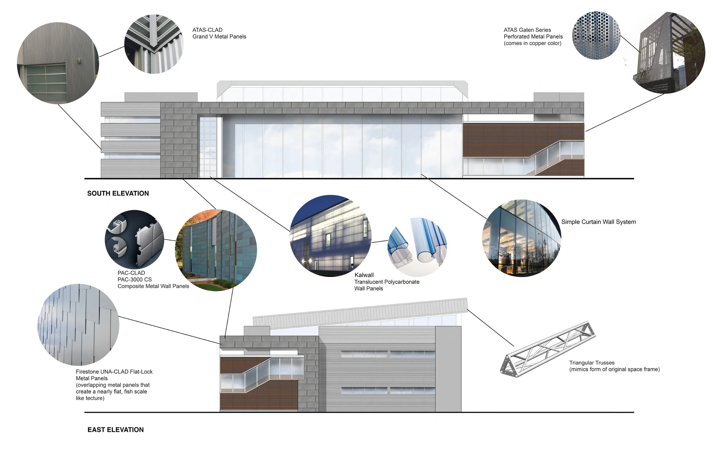 Team 5 - Preliminary Estimators booklet_Page_02.jpg