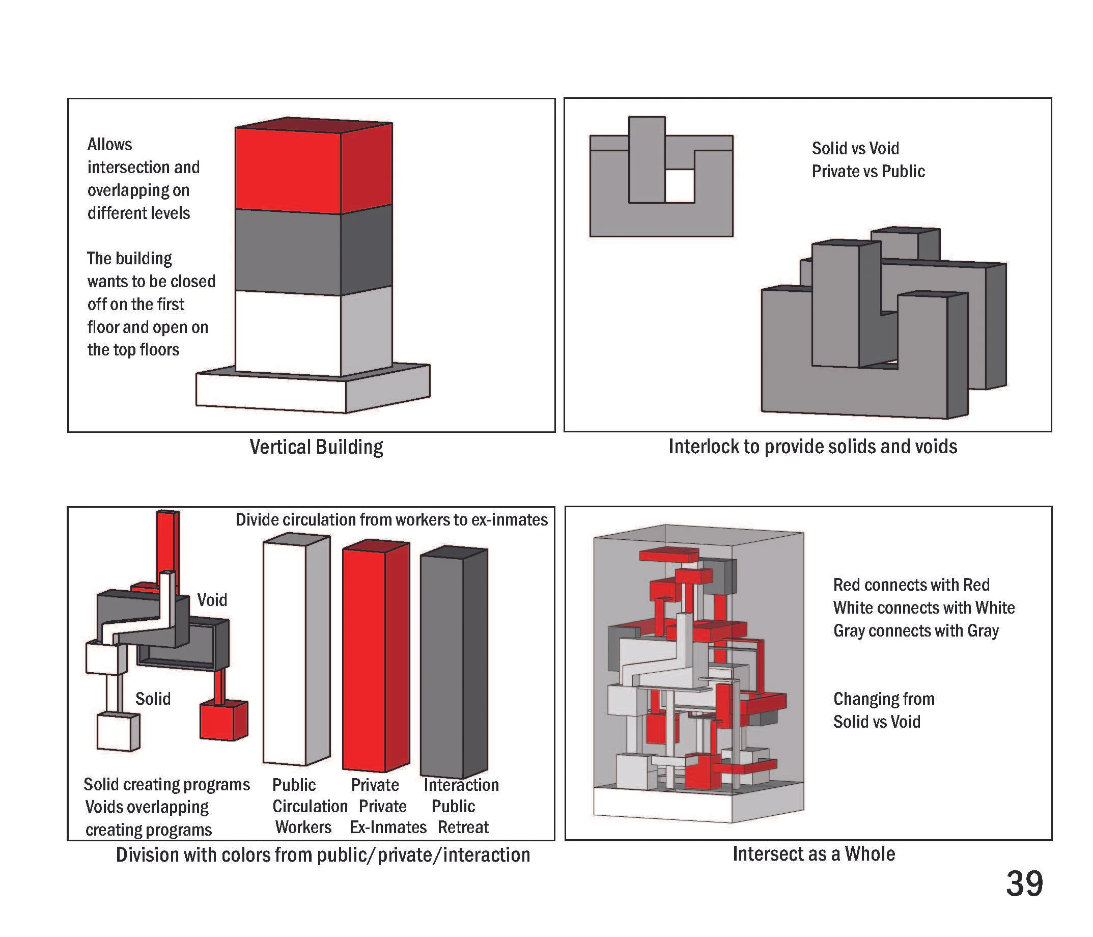 Correct Anita C. Thesis Book _Page_039.jpg