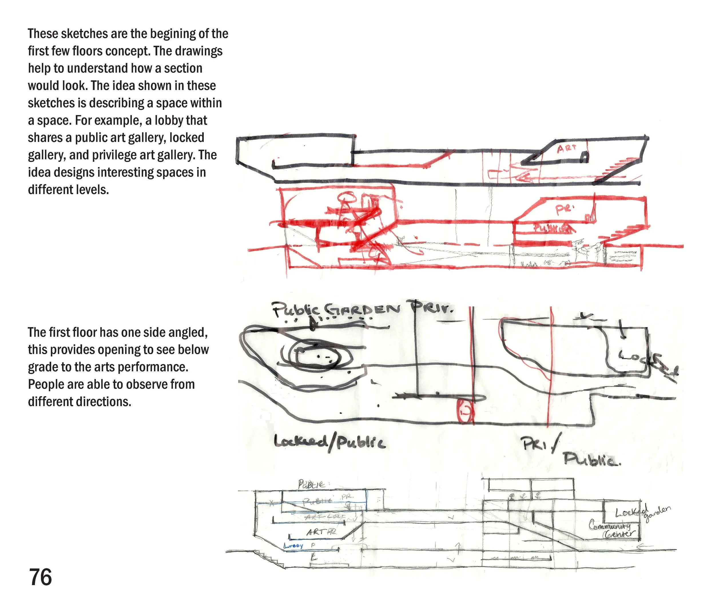 Correct Anita C. Thesis Book _Page_076.jpg