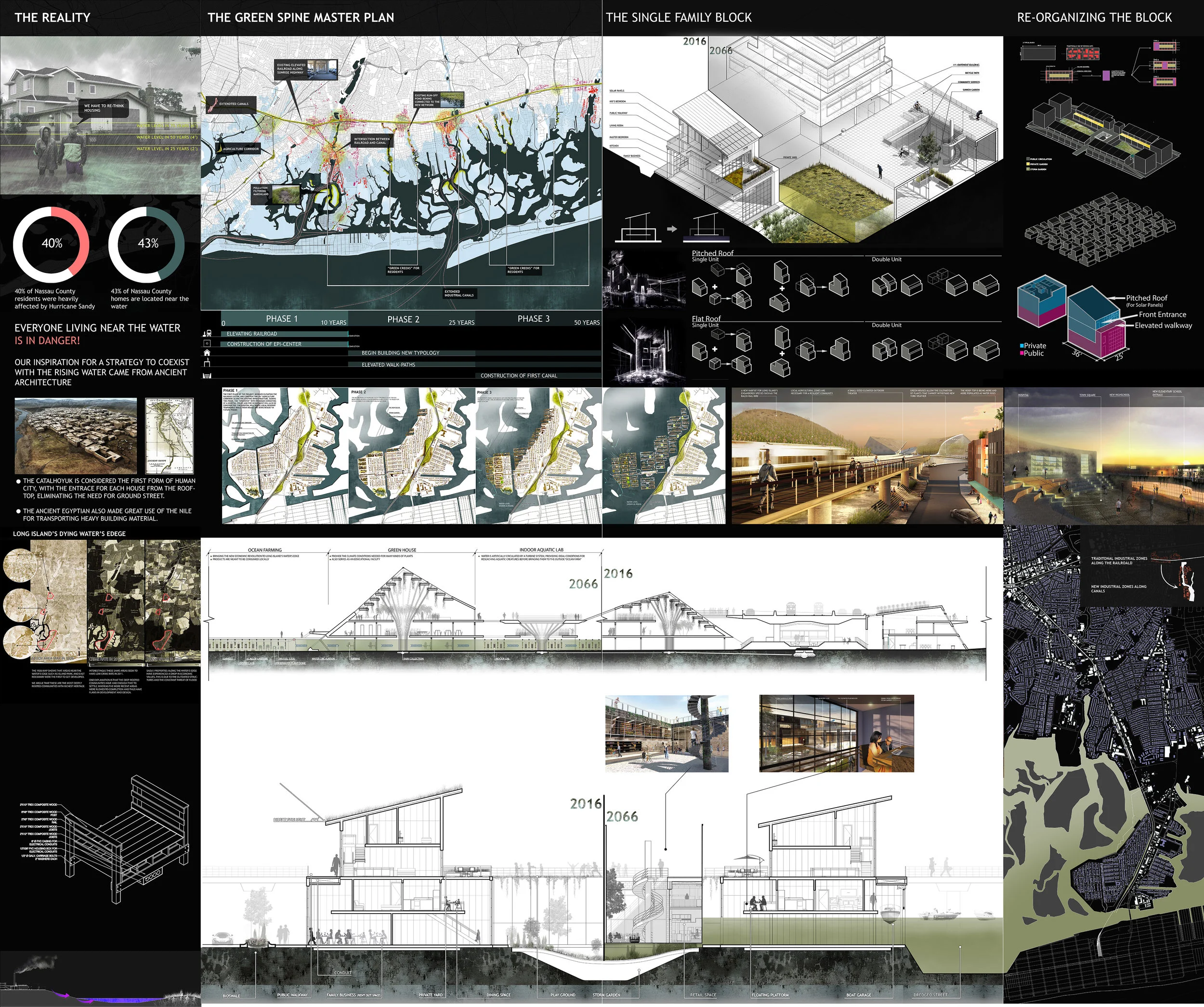 Project 1 FULL PANEL_SM.jpg