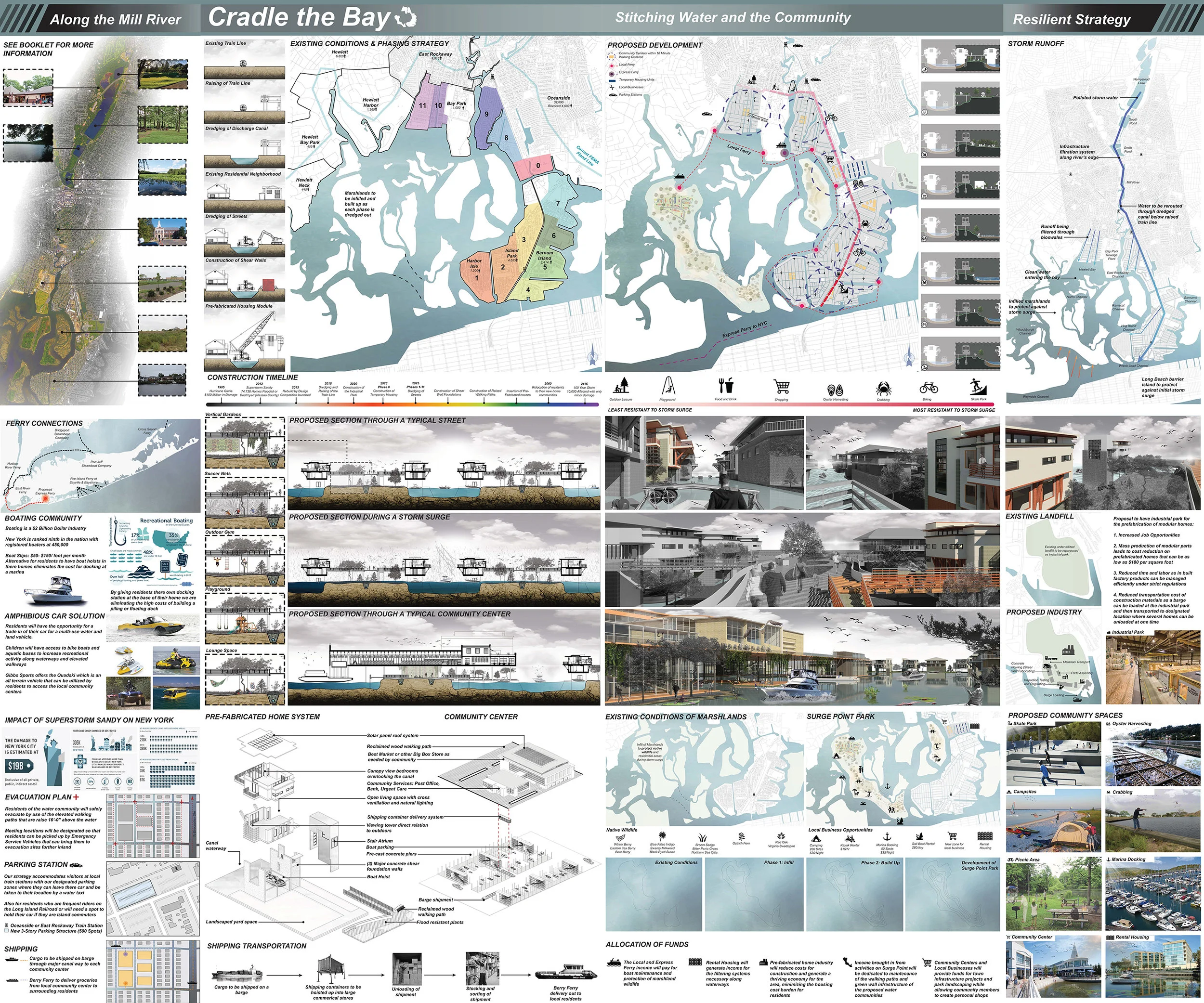 Project 4 FULL PANEL_SM.jpg