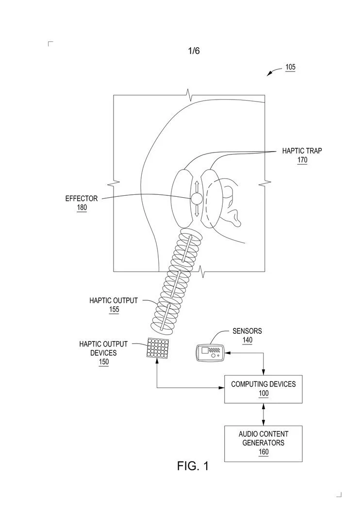 HAPTIC SYSTEM FOR DELIVERING AUDIO CONTENT TO A USER