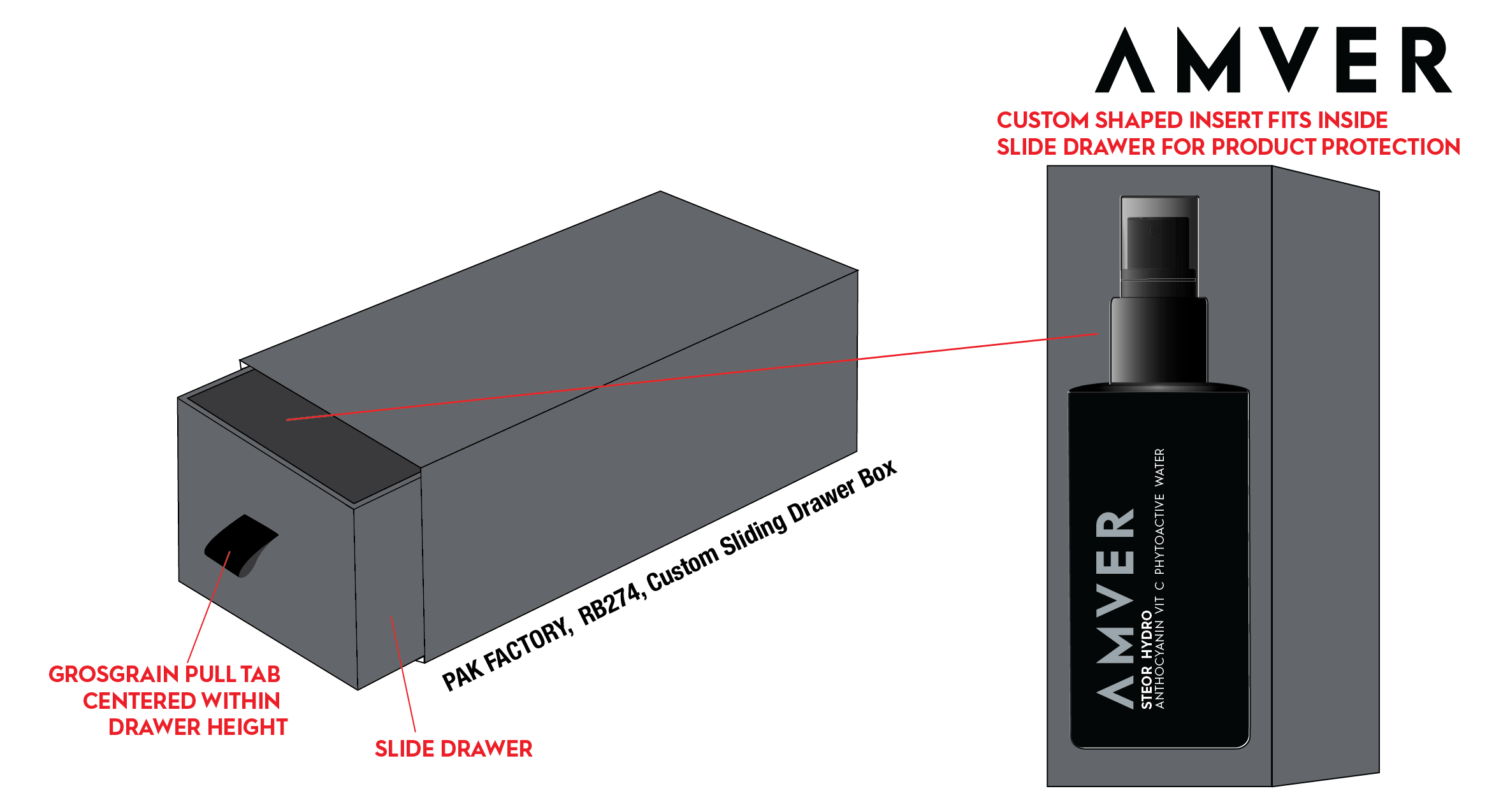 ROUND 2A SLIDE DRAWER BOX HYDRO 100ML ILLUSTRATION copy.png