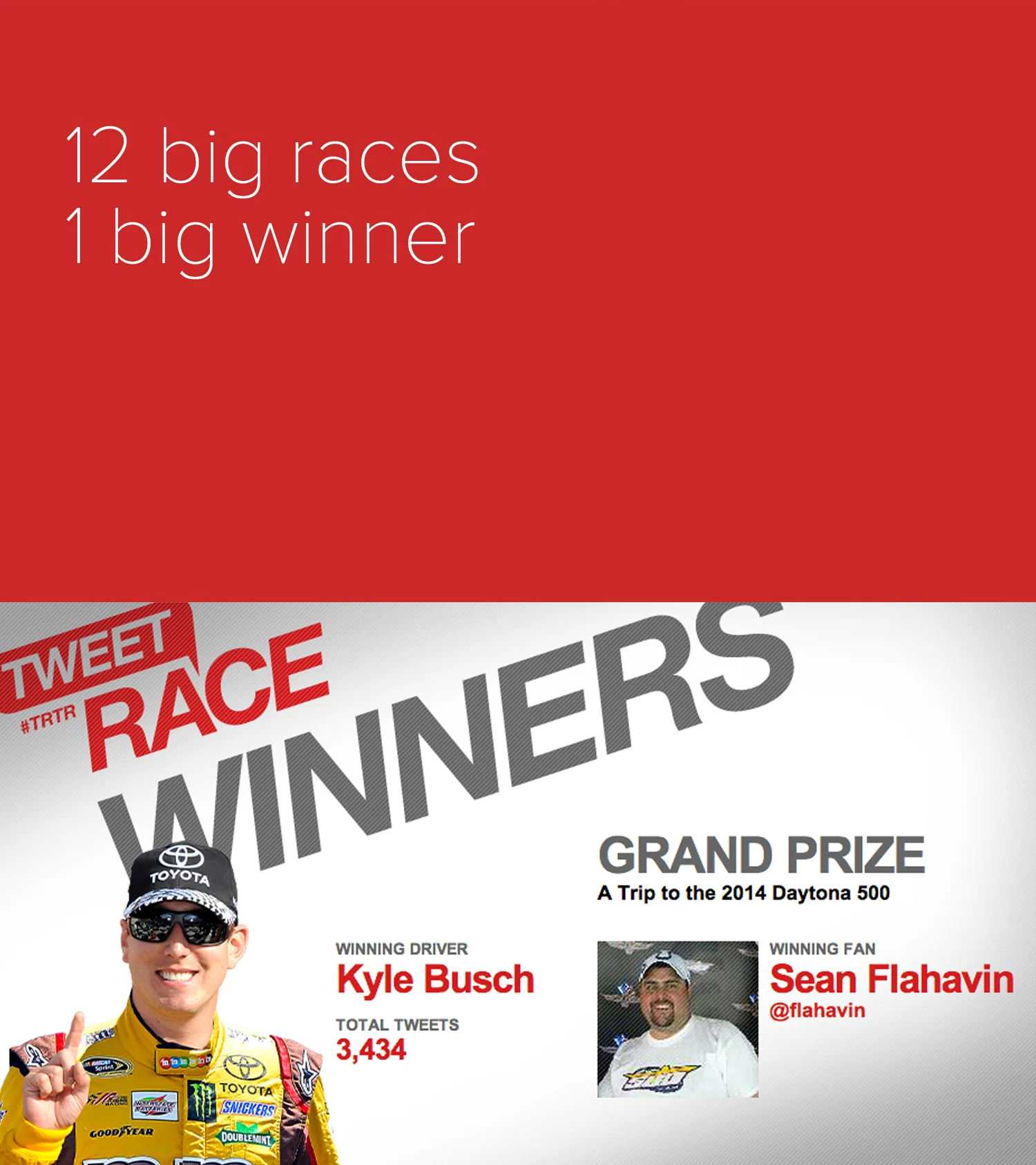Toyota_TweetRace_END.jpg