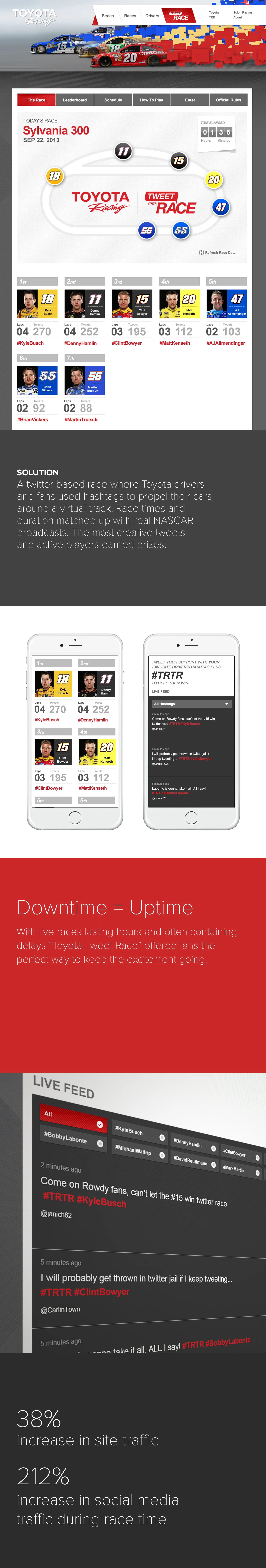 Toyota_TweetRace_v2D_bottom.jpg