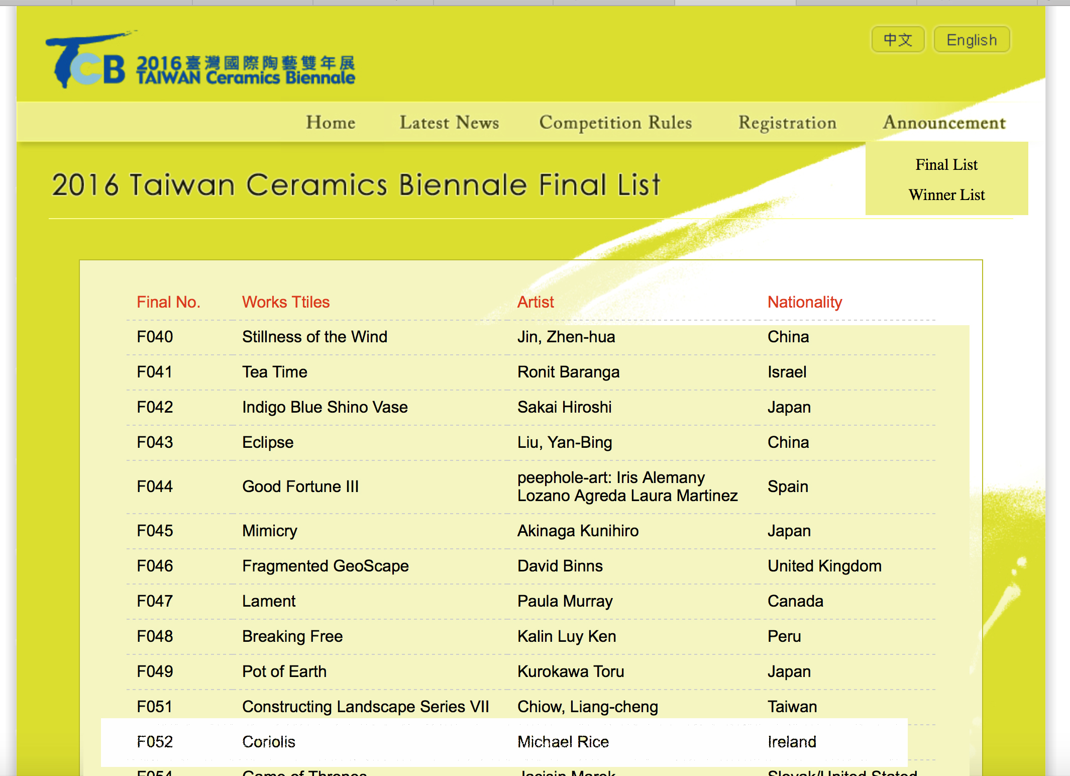  Selected for the Taiwan Ceramic Biennial 2016 