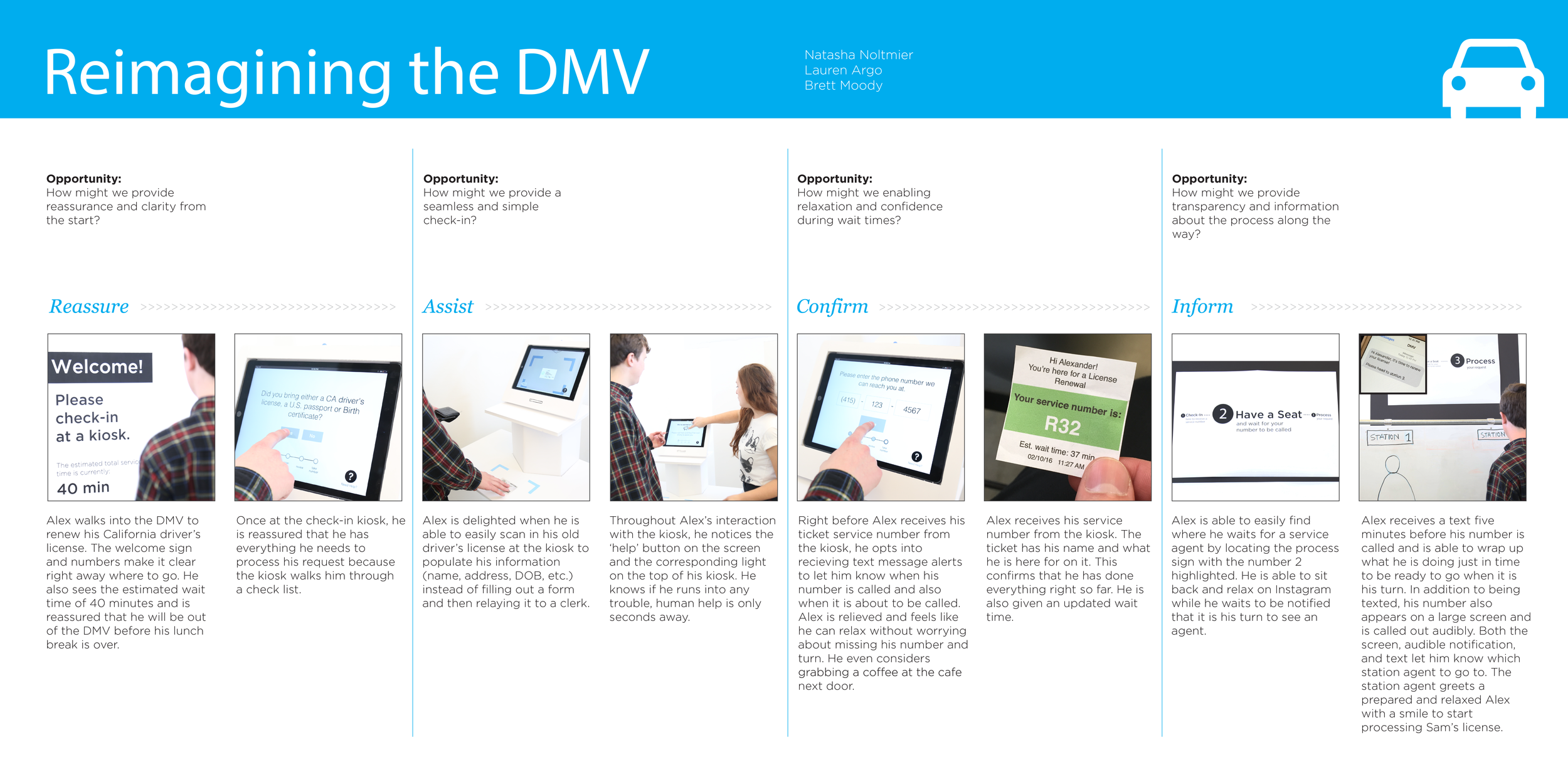 STORY BOARD: This story board illustrates our new DMV experience through the journey of Alex, who comes to the DMV to renew his license.