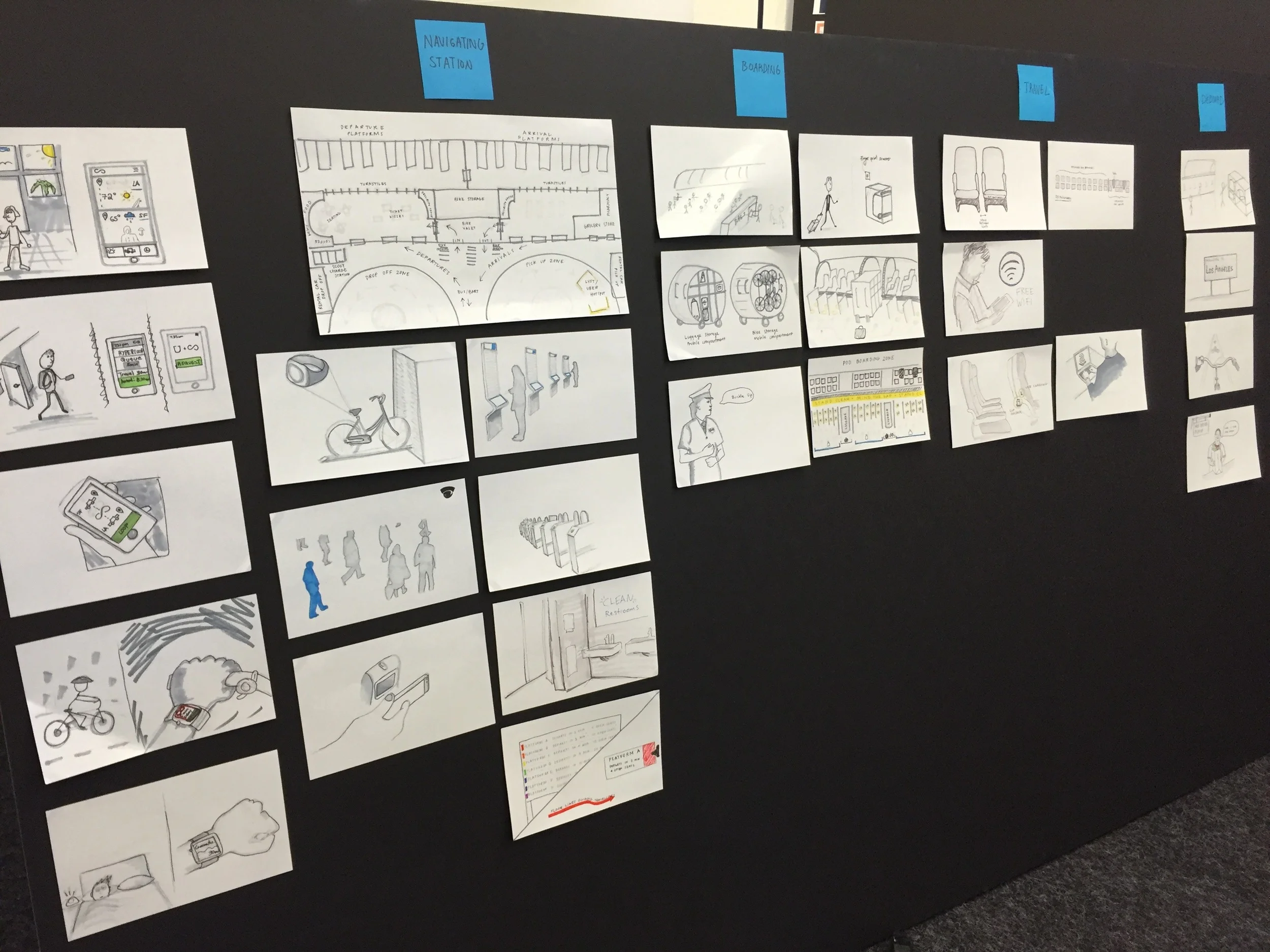 IDEATION: Using how might we statements to capture pain points and generate topic areas, we brainstormed and sketched different ideas for how to improve upon existing transportation system experiences.