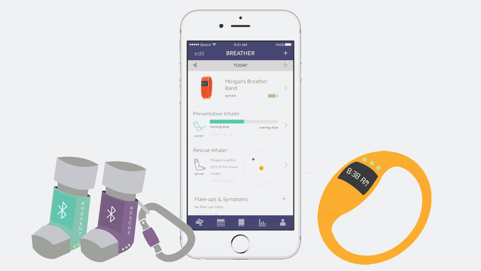 Breather Band Mobile App and Product Suite: The breather band product suite of connected devices and accompanying mobile app help asthmatic children, their parents, and wider care network better manage the symptoms of their condition.