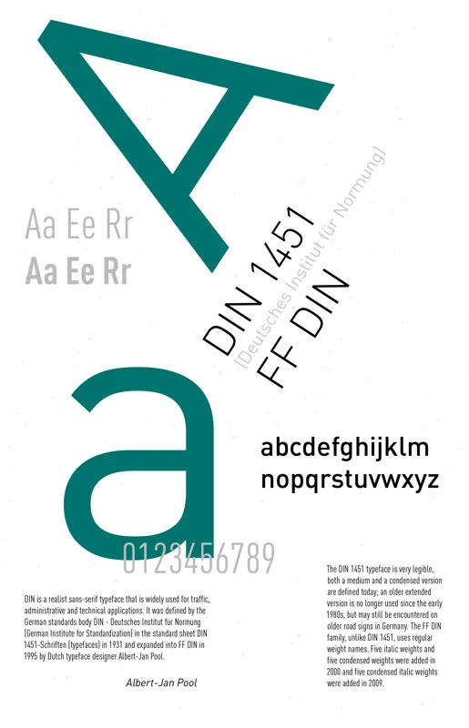 TYPOGRAPHICS I - TYPOGRAPHIC POSTER