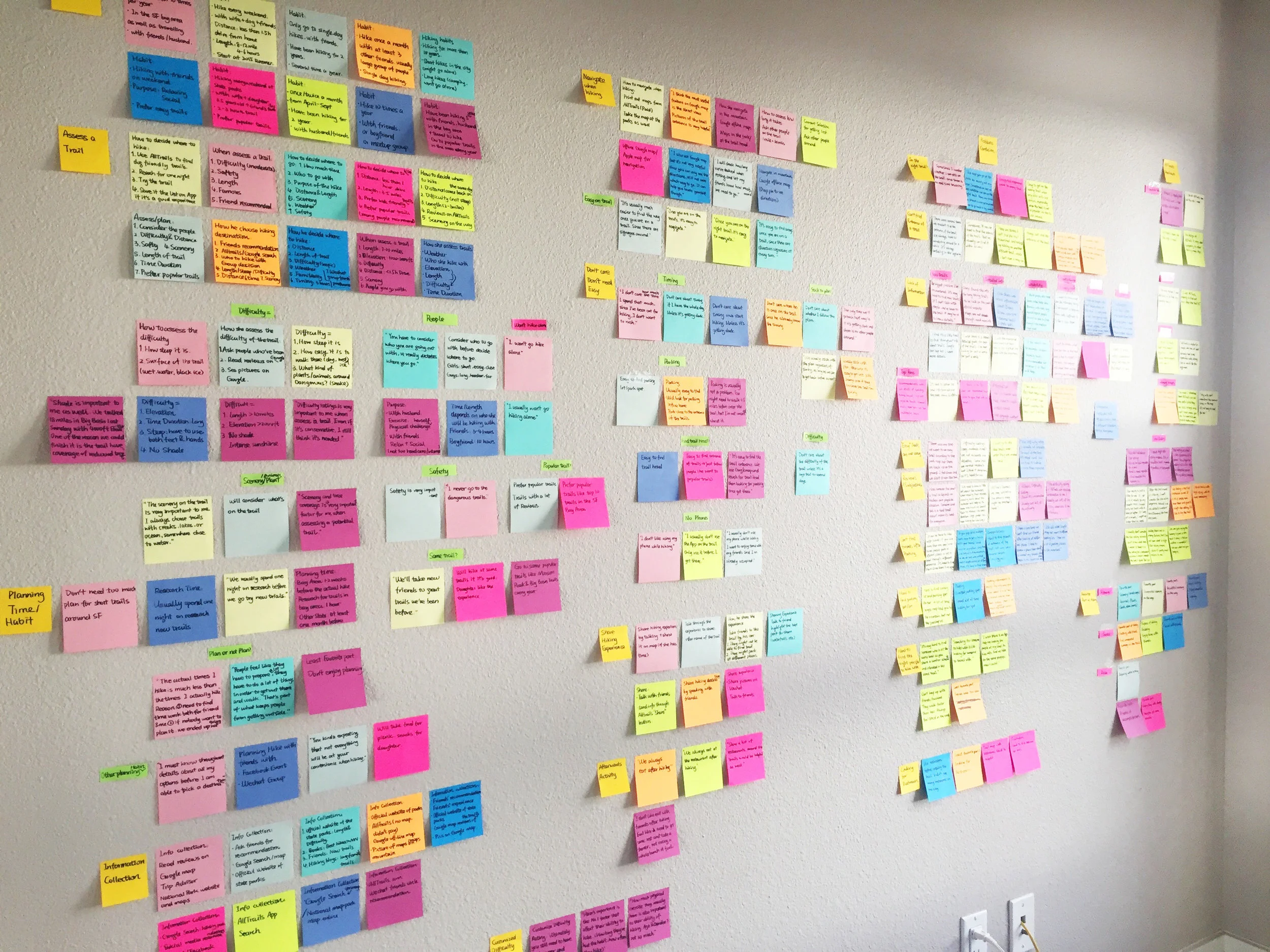 Affinity_Map2.jpg